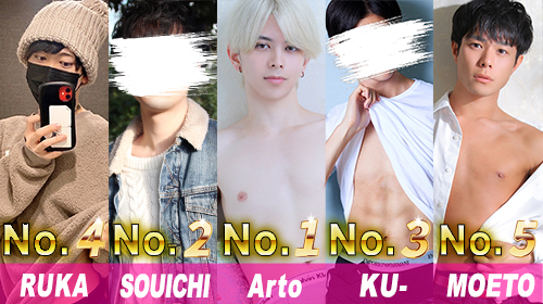 2026年3月度渋谷店ランキング♪